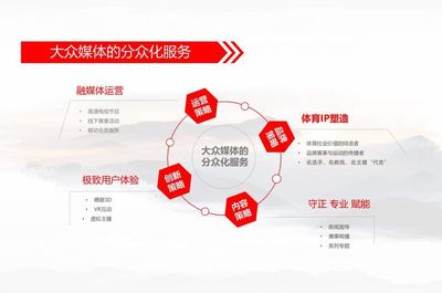國廣東方總經(jīng)理毛衛(wèi)兵 使命擔(dān)當(dāng)，穩(wěn)健前行——數(shù)字內(nèi)容制作服務(wù)的實踐與展望