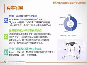 重磅發(fā)布 工信部《2016全球虛擬現(xiàn)實(shí)產(chǎn)業(yè)研究報(bào)告》深度解讀數(shù)字內(nèi)容制作服務(wù)新機(jī)遇
