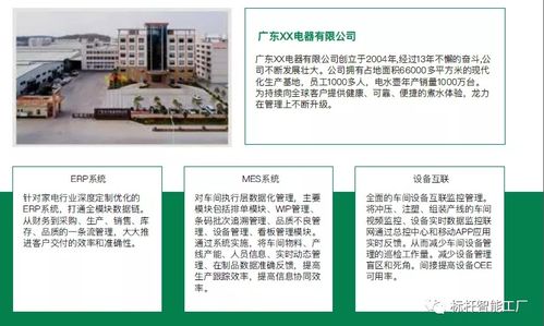數(shù)字化工廠建設(shè)六步法 數(shù)字內(nèi)容制作服務(wù)的核心路徑